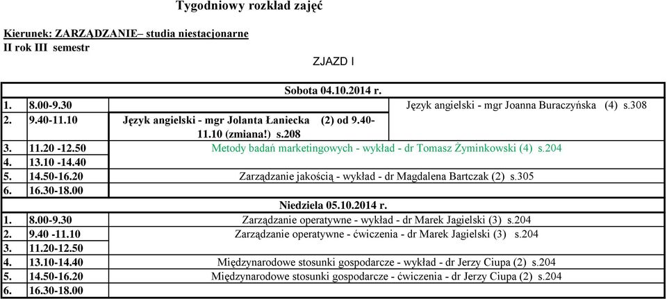 305 Niedziela 05.10.2014 r. Zarządzanie operatywne - wykład - dr Marek Jagielski (3) s.