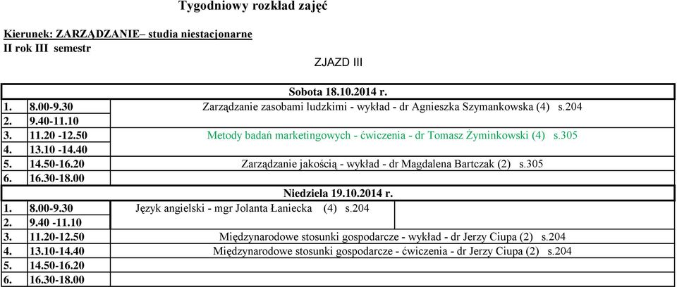 305 Zarządzanie jakością - wykład - dr Magdalena Bartczak (2) s.305 Niedziela 19.10.2014 r.