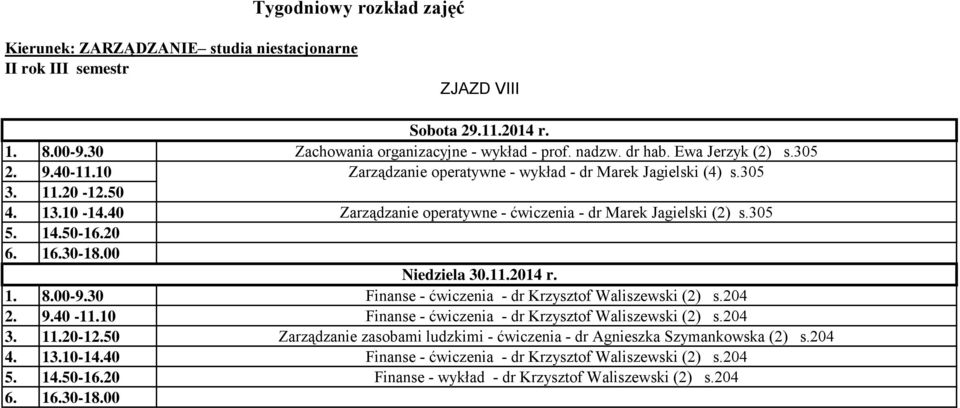 305 Zarządzanie operatywne - ćwiczenia - dr Marek Jagielski (2) s.305 Niedziela 30.11.2014 r.