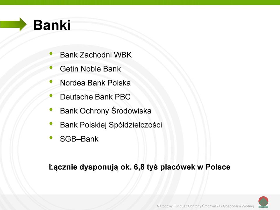 Ochrony Środowiska Bank Polskiej