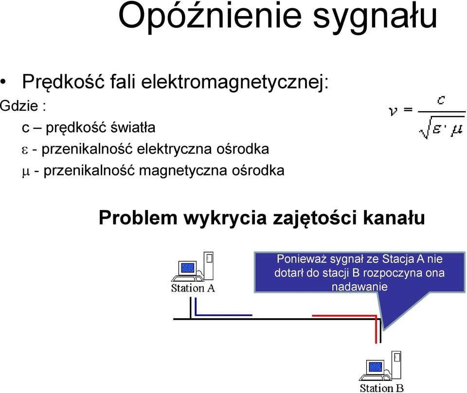 przenikalność magnetyczna ośrodka Problem wykrycia zajętości