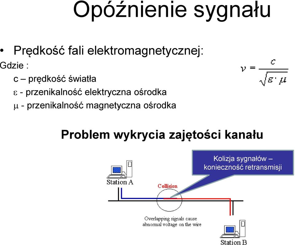 ośrodka - przenikalność magnetyczna ośrodka Problem
