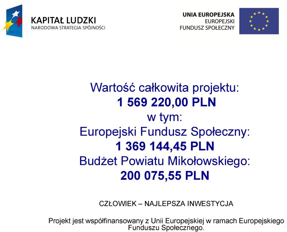 Fundusz Społeczny: 1 369 144,45 PLN