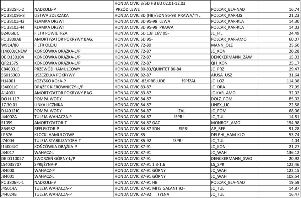 3810Z-44 KLAMKA DRZWI HONDA CIVIC 3D 95-98 PRAWA POLCAR_KAR-KLA 14,03 B24058JC FILTR POWIETRZA HONDA CIVIC 5D 1.8I 16V 05- JC_FIL 24,49 PC 3809AB AMORTYZATOR POKRYWY BAG.