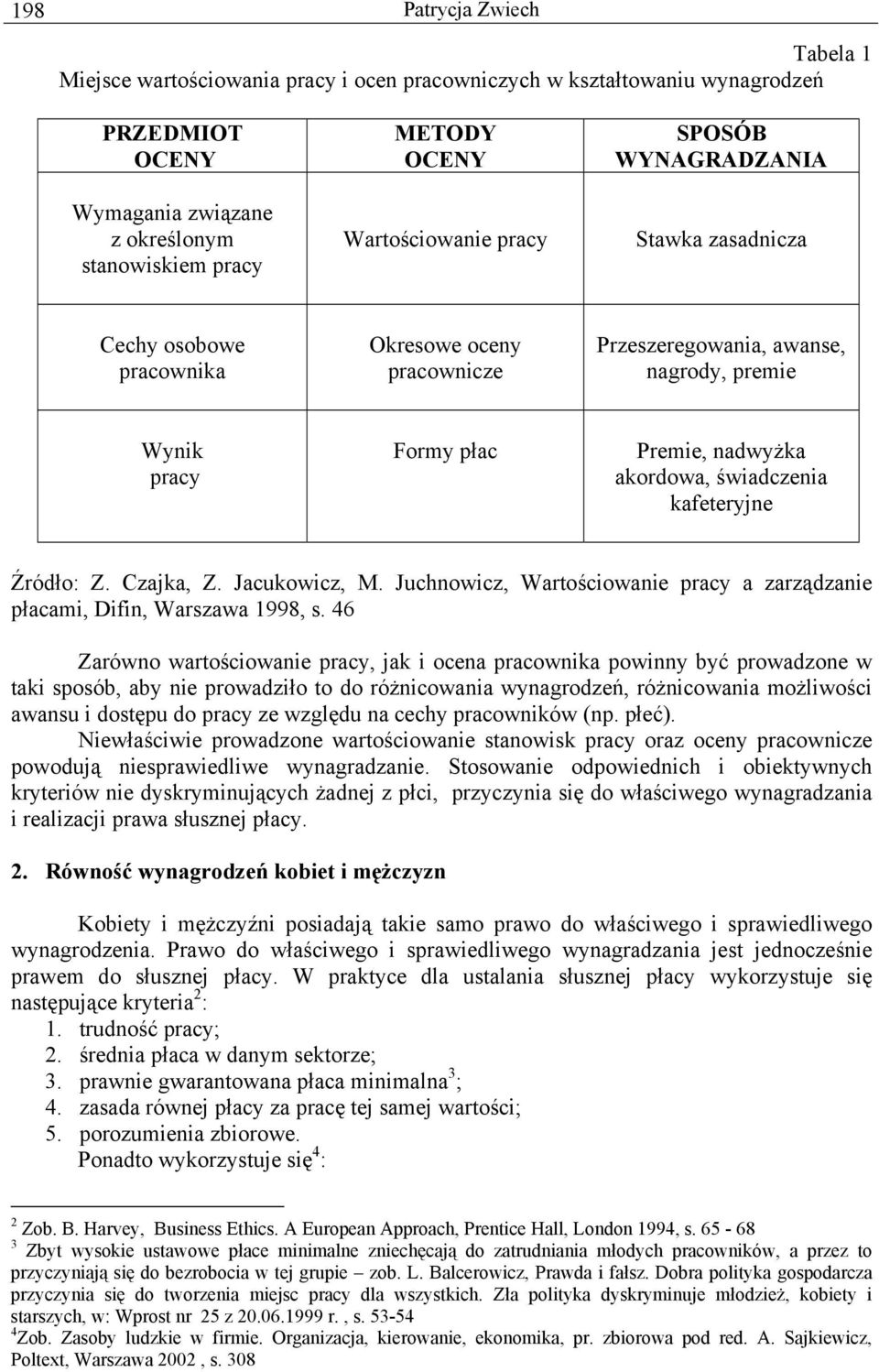 akordowa, świadczenia kafeteryjne Źródło: Z. Czajka, Z. Jacukowicz, M. Juchnowicz, Wartościowanie pracy a zarządzanie płacami, Difin, Warszawa 1998, s.