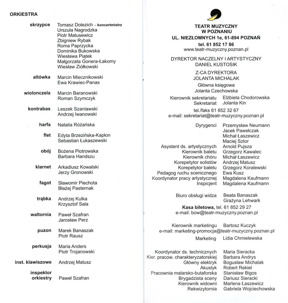 Ziółkowski Marcin Miecznikowski Ewa Krawiec-Panas Marcin Baranowski Roman Szymczyk Leszek Szaniawski Andrzej Iwanowski Natalia Różańska Edyta Brzezińska-Kapłon Sebastian Łukaszewski Bożena Piotrowska