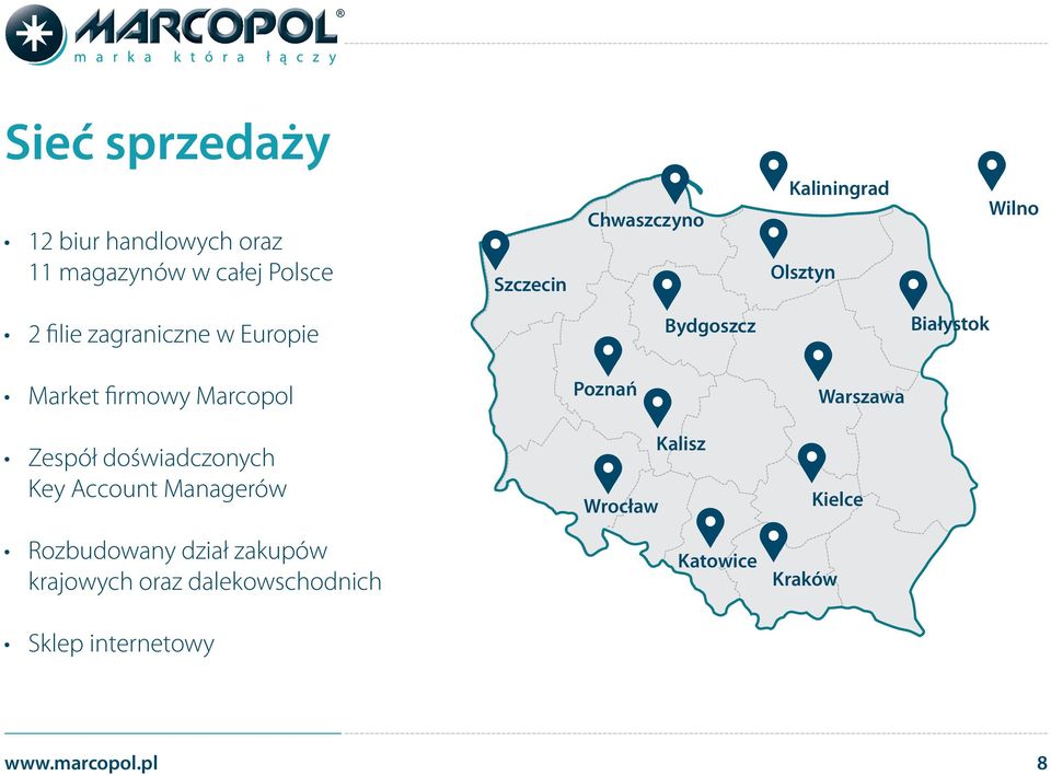 Marcopol Poznań Warszawa Zespół doświadczonych Key Account Managerów Kalisz Wrocław Kielce