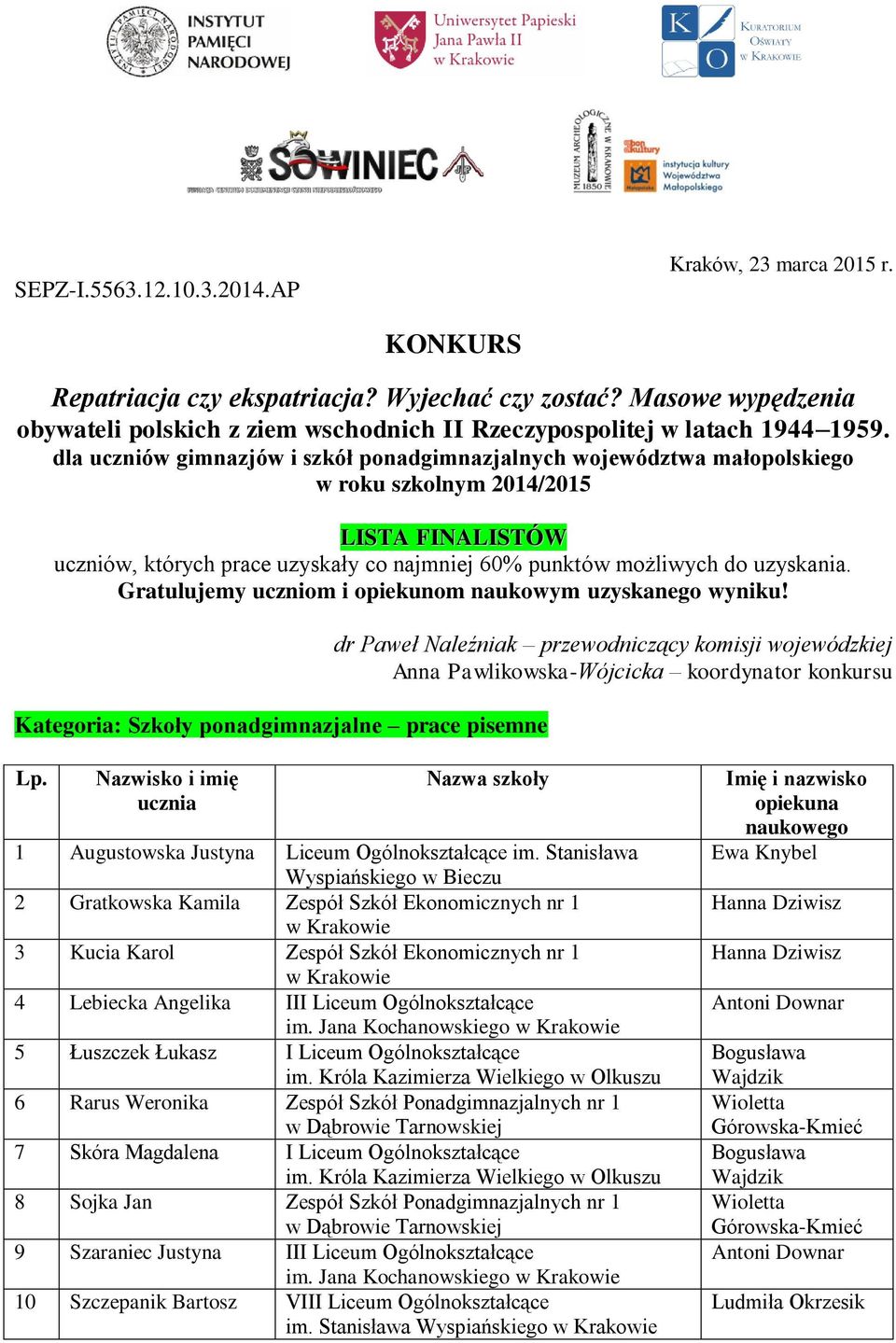 dla uczniów gimnazjów i szkół ponadgimnazjalnych województwa małopolskiego w roku szkolnym 2014/2015 LISTA FINALISTÓW uczniów, których prace uzyskały co najmniej 60% punktów możliwych do uzyskania.