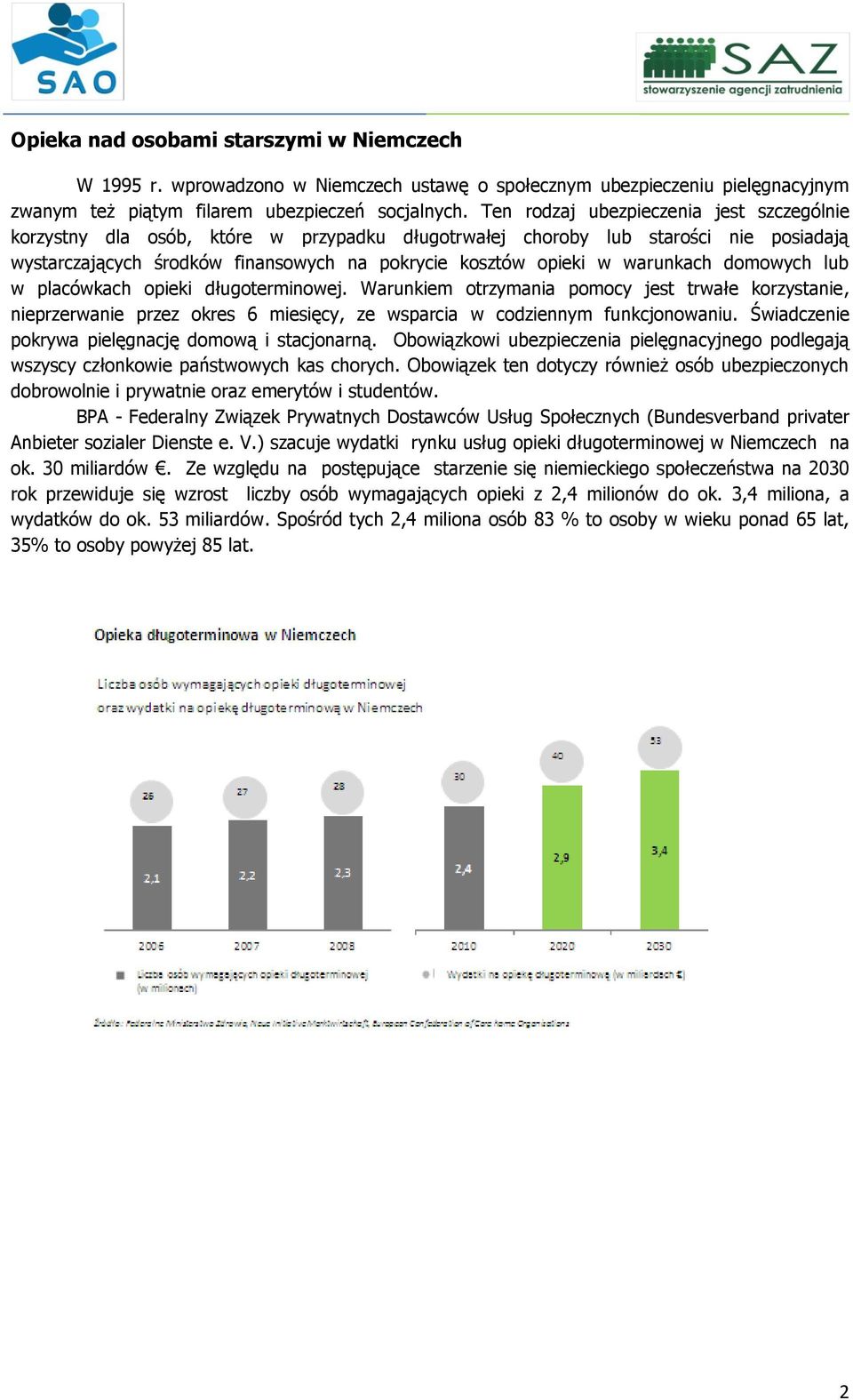 warunkach domowych lub w placówkach opieki długoterminowej. Warunkiem otrzymania pomocy jest trwałe korzystanie, nieprzerwanie przez okres 6 miesięcy, ze wsparcia w codziennym funkcjonowaniu.