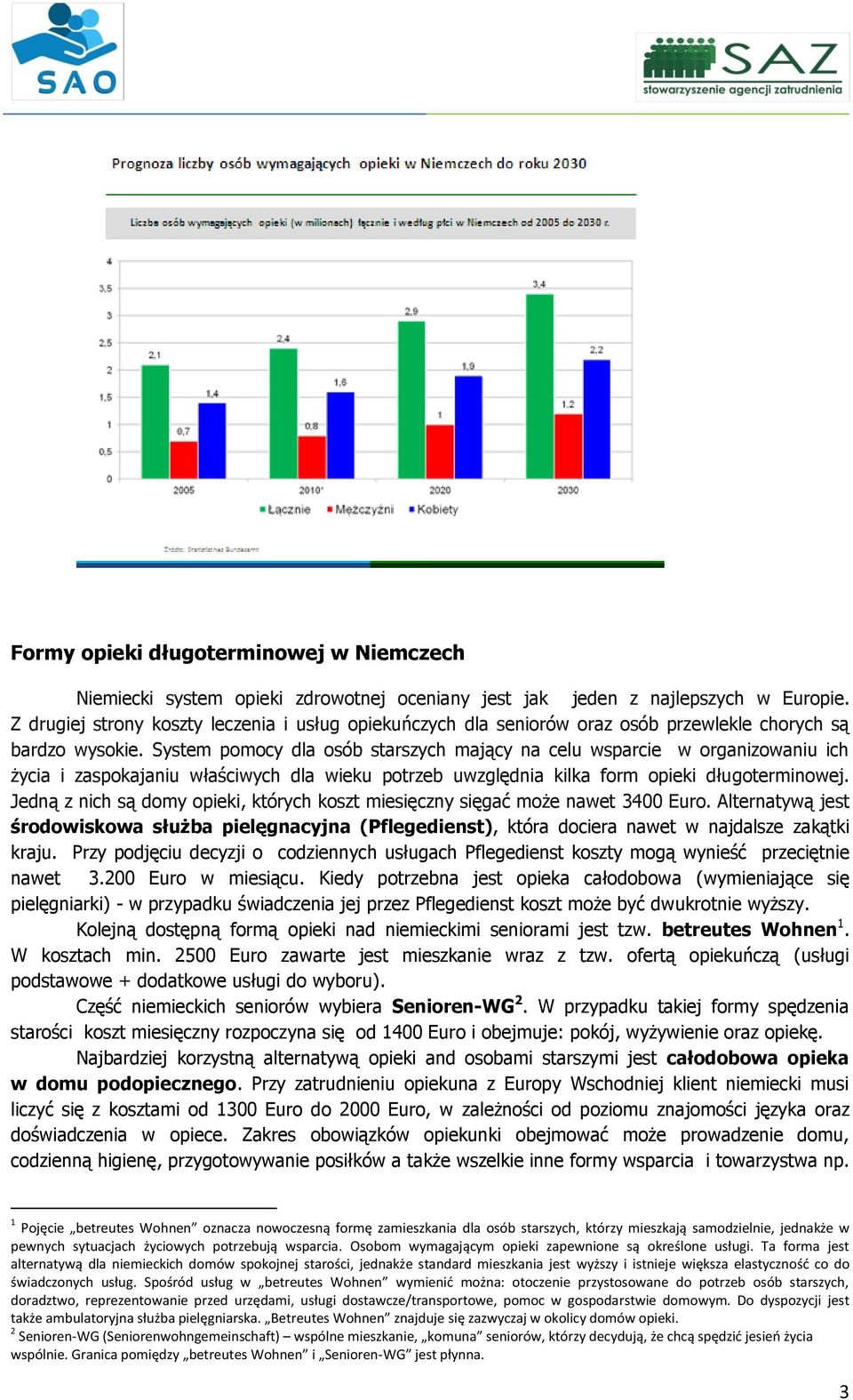 System pomocy dla osób starszych mający na celu wsparcie w organizowaniu ich życia i zaspokajaniu właściwych dla wieku potrzeb uwzględnia kilka form opieki długoterminowej.