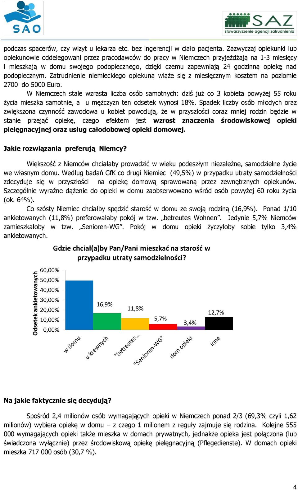 opiekę nad podopiecznym. Zatrudnienie niemieckiego opiekuna wiąże się z miesięcznym kosztem na poziomie 2700 do 5000 Euro.