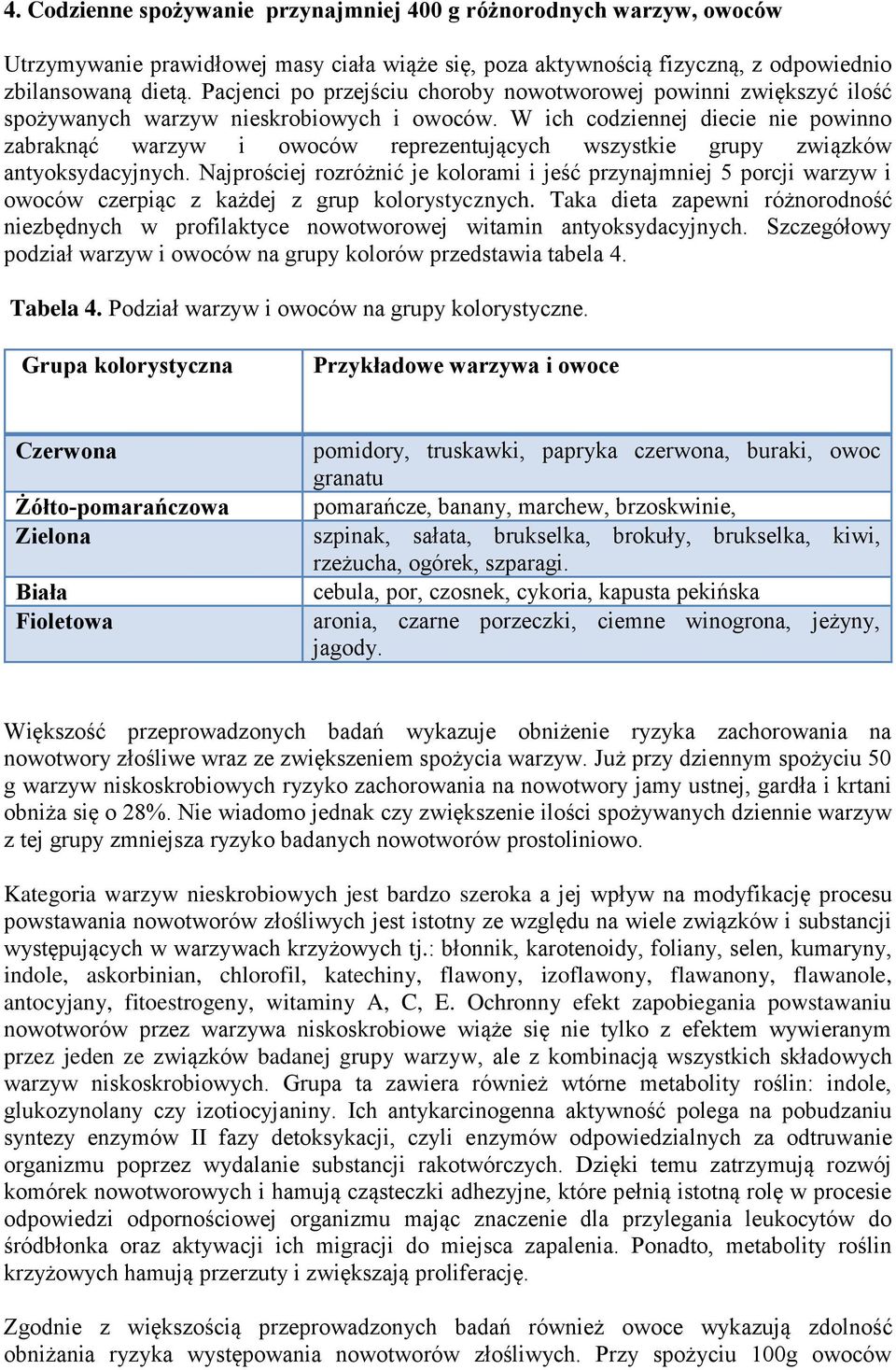 W ich codziennej diecie nie powinno zabraknąć warzyw i owoców reprezentujących wszystkie grupy związków antyoksydacyjnych.