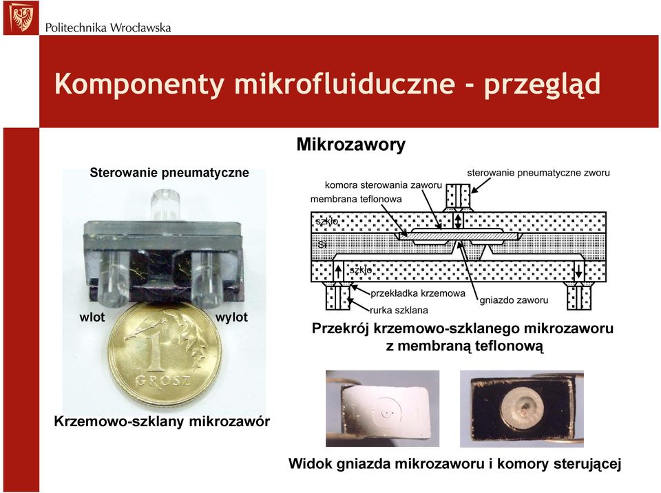 krzemowo-szklanego mikrozaworu z membraną teflonową
