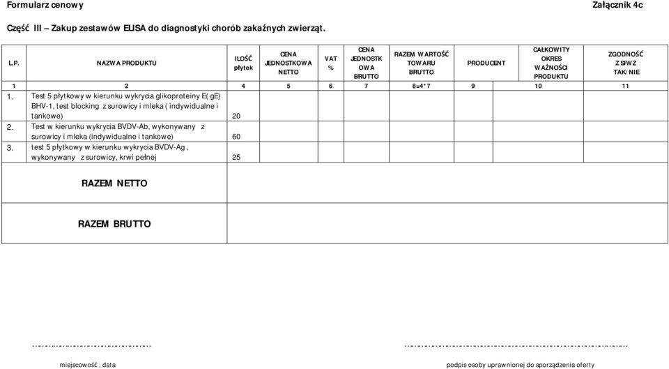 Test 5 płytkowy w kierunku wykrycia glikoproteiny E( ge) BHV-1, test blocking z surowicy i mleka ( indywidualne i