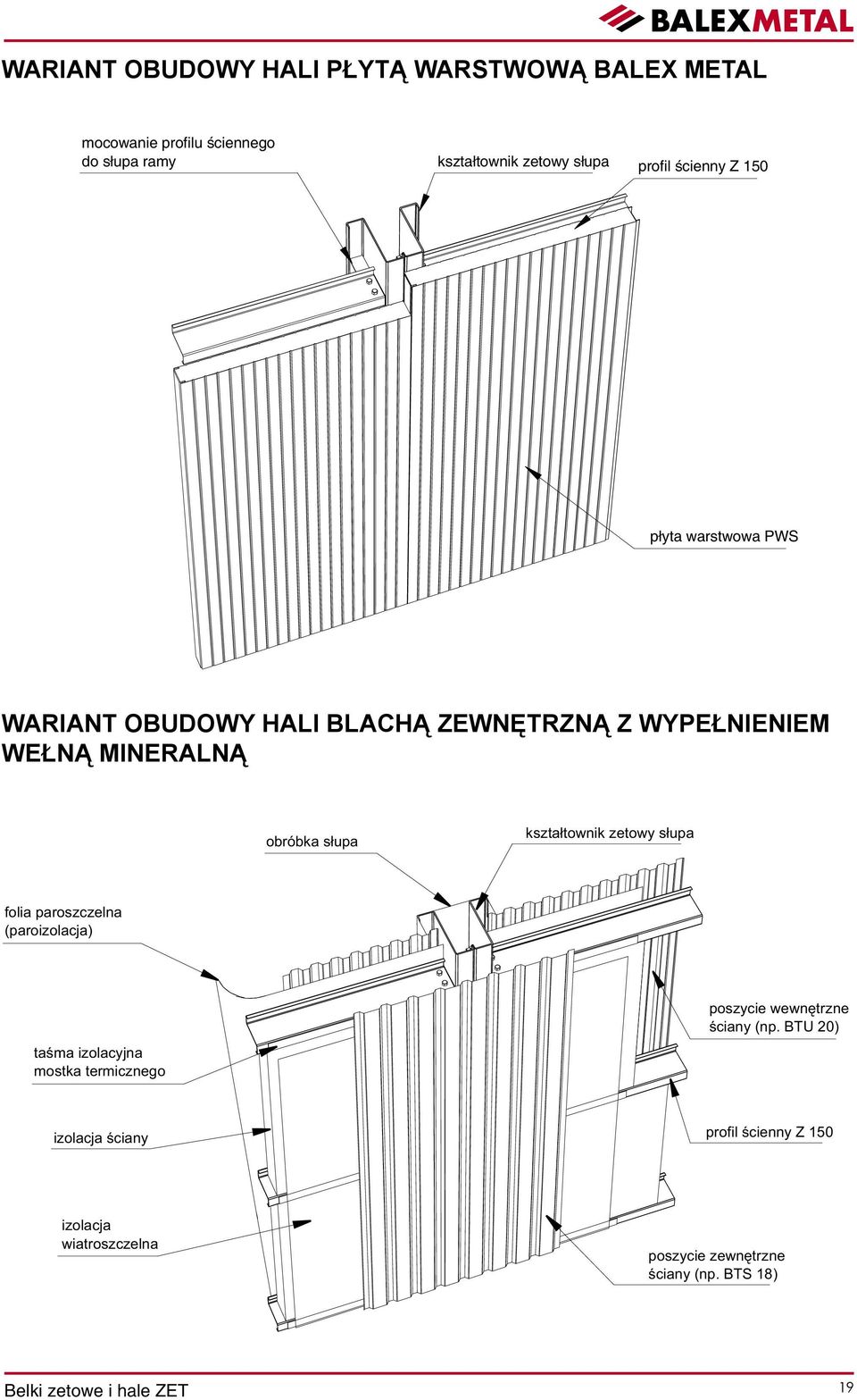 kształtownik zetowy słupa folia paroszczelna (paroizolacja) taśma izolacyjna mostka termicznego poszycie wewnętrzne ściany (np.
