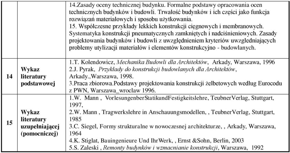 Systematyka konstrukcji pneumatycznych zamkniętych i nadciśnieniowych.