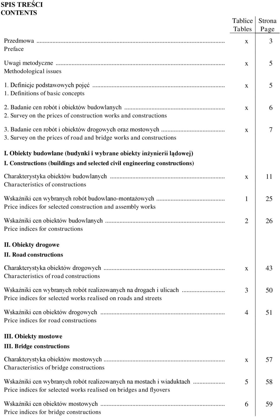 Survey on the prices of road and bridge works and constructions I. Obiekty budowlane (budynki i wybrane obiekty inżynierii lądowej) I.