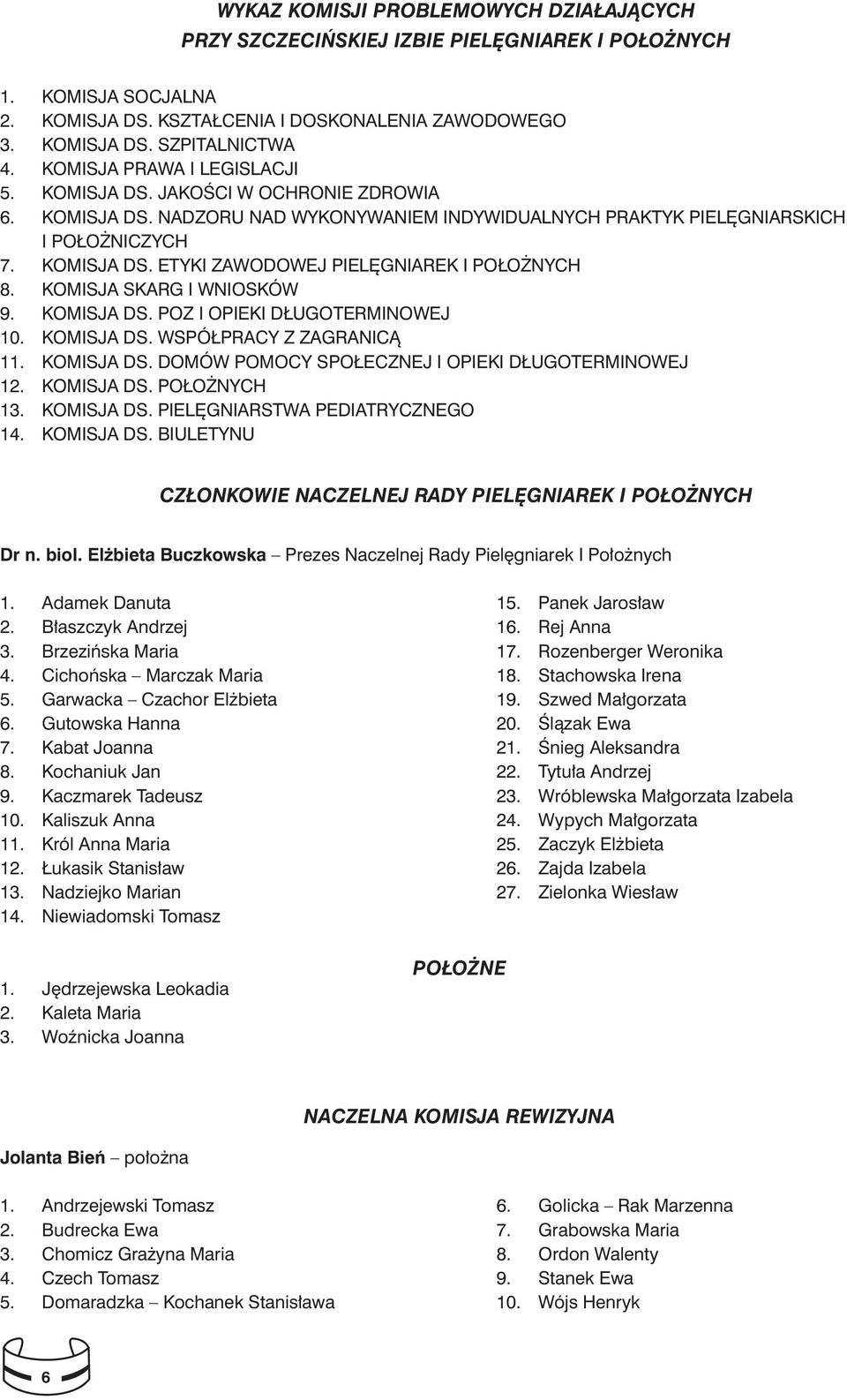 KOMISJA SKARG I WNIOSKÓW 9. KOMISJA DS. POZ I OPIEKI DŁUGOTERMINOWEJ 10. KOMISJA DS. WSPÓŁPRACY Z ZAGRANICĄ 11. KOMISJA DS. DOMÓW POMOCY SPOŁECZNEJ I OPIEKI DŁUGOTERMINOWEJ 12. KOMISJA DS. POŁOŻNYCH 13.