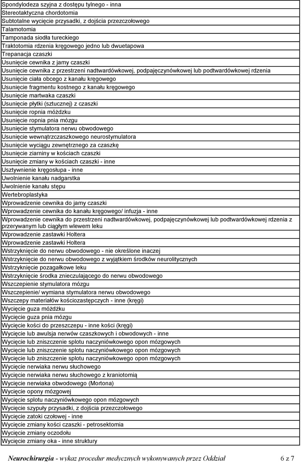 kanału kręgowego Usunięcie fragmentu kostnego z kanału kręgowego Usunięcie martwaka czaszki Usunięcie płytki (sztucznej) z czaszki Usunięcie ropnia móżdzku Usunięcie ropnia pnia mózgu Usunięcie