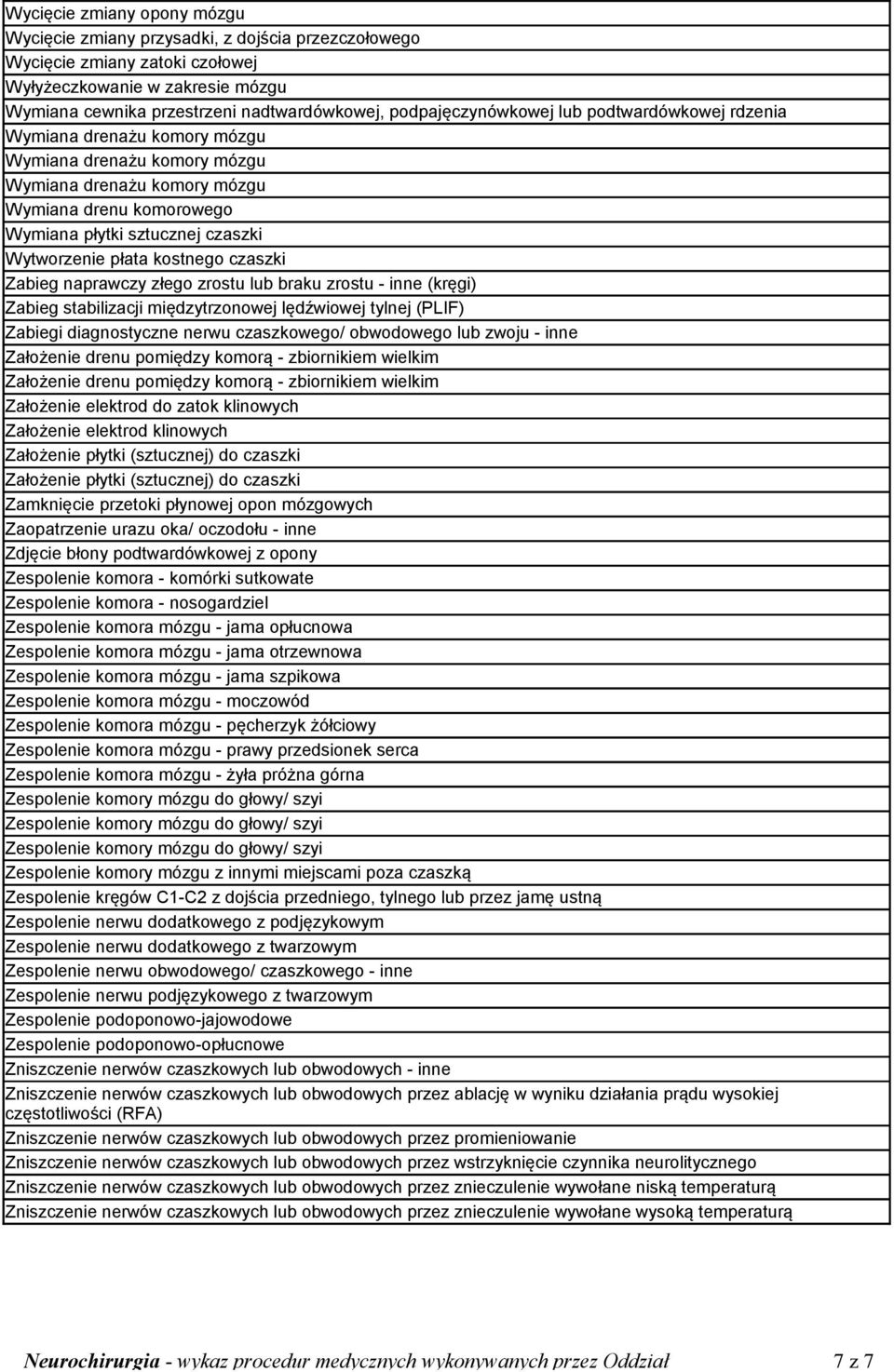 Wytworzenie płata kostnego czaszki Zabieg naprawczy złego zrostu lub braku zrostu - inne (kręgi) Zabieg stabilizacji międzytrzonowej lędźwiowej tylnej (PLIF) Zabiegi diagnostyczne nerwu czaszkowego/