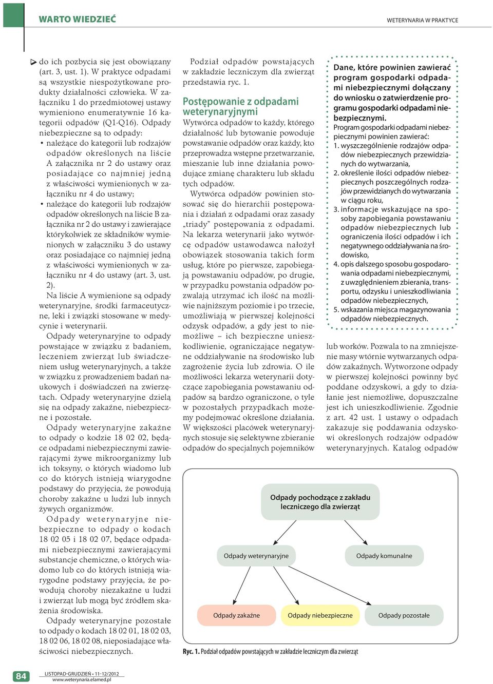 Odpady niebezpieczne są to odpady: należące do kategorii lub rodzajów odpadów określonych na liście A załącznika nr 2 do ustawy oraz posiadające co najmniej jedną z właściwości wymienionych w