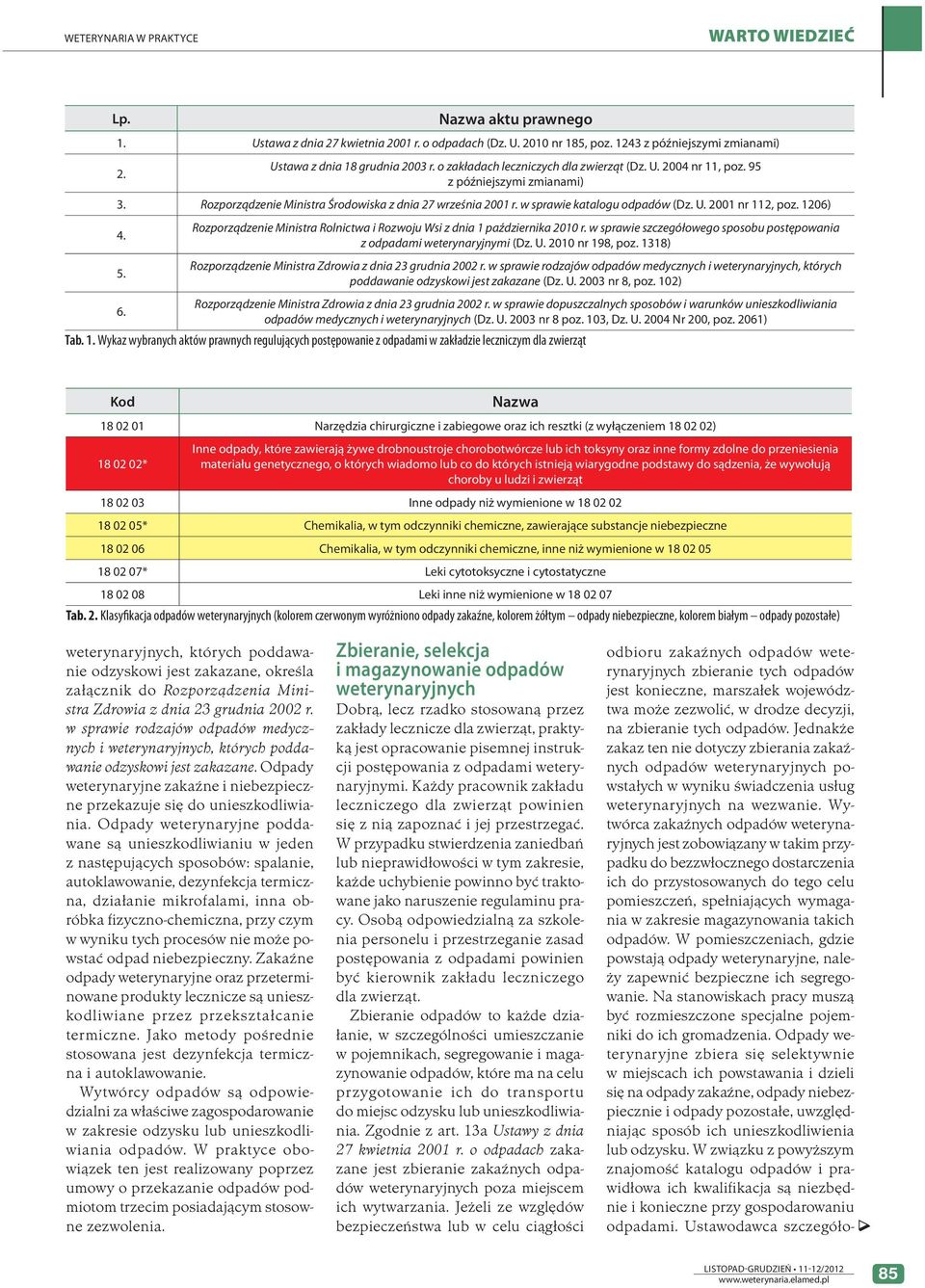 1206) 4. 5. 6. Rozporządzenie Ministra Rolnictwa i Rozwoju Wsi z dnia 1 października 2010 r. w sprawie szczegółowego sposobu postępowania z odpadami weterynaryjnymi (Dz. U. 2010 nr 198, poz.