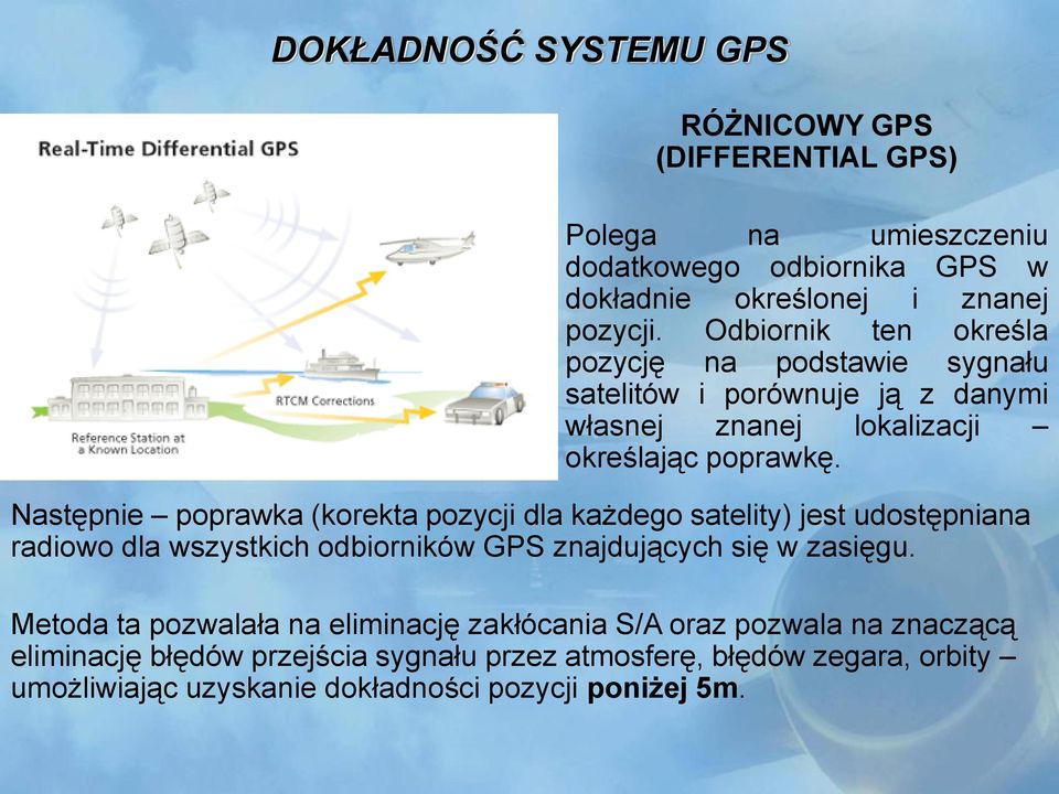 Następnie poprawka (korekta pozycji dla każdego satelity) jest udostępniana radiowo dla wszystkich odbiorników GPS znajdujących się w zasięgu.