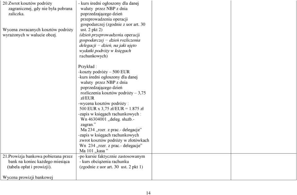 - kurs średni ogłoszony dla danej waluty przez NBP z dnia poprzedzającego dzień przeprowadzenia operacji gospodarczej (zgodnie z uor art. 30 ust.