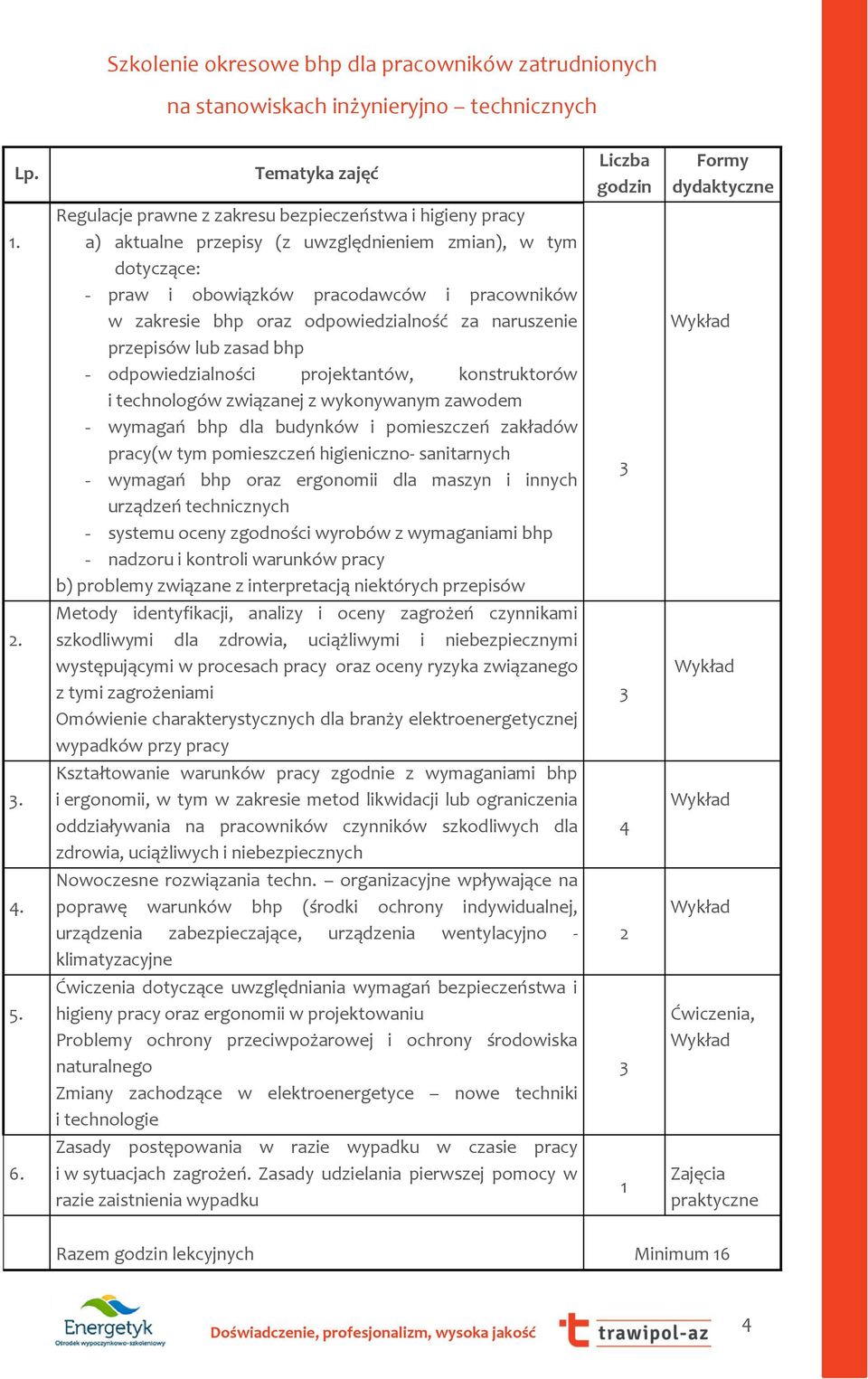 odpowiedzialność za naruszenie przepisów lub zasad bhp - odpowiedzialności projektantów, konstruktorów i technologów związanej z wykonywanym zawodem - wymagań bhp dla budynków i pomieszczeń zakładów