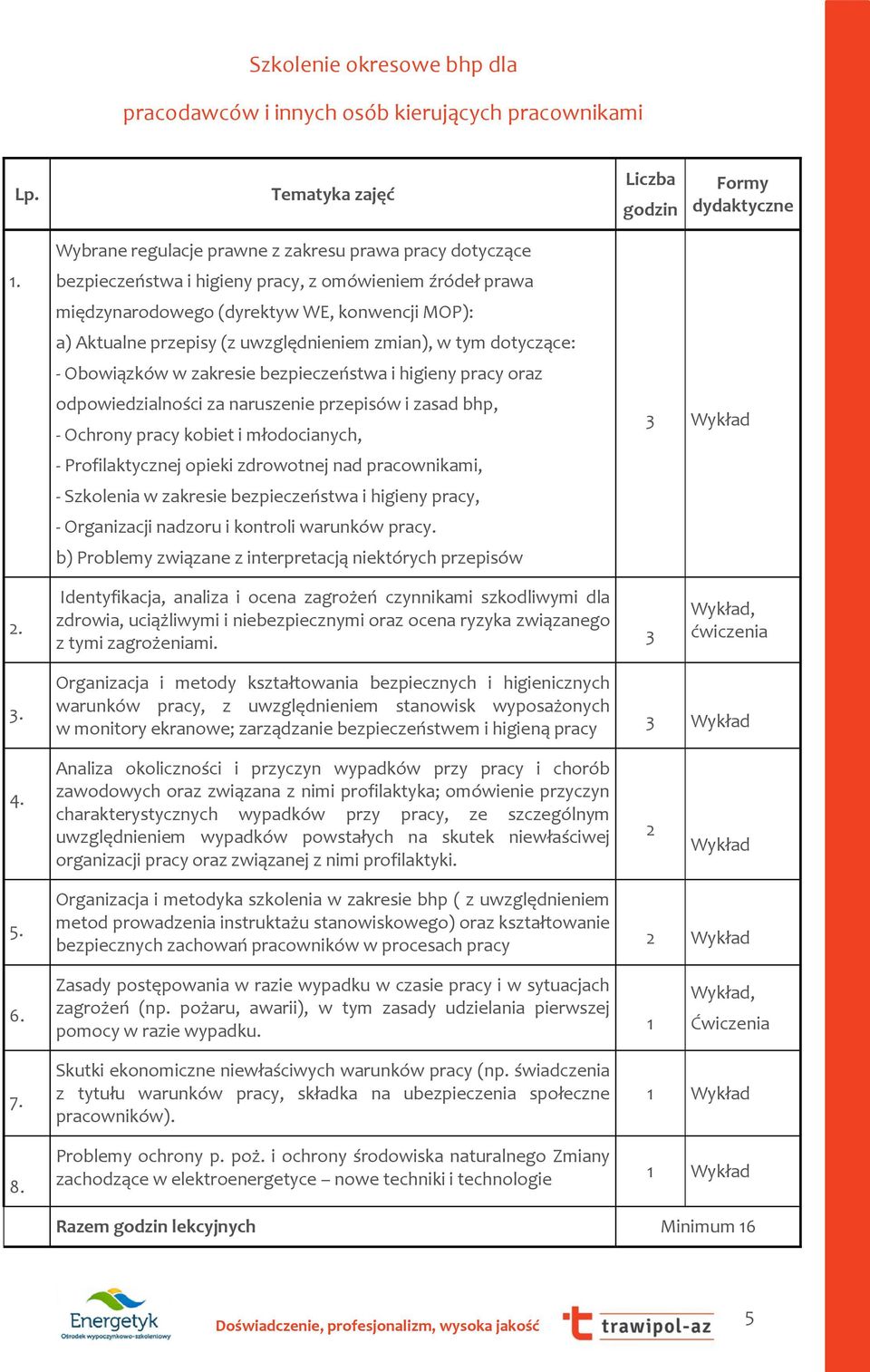 uwzględnieniem zmian), w tym dotyczące: - Obowiązków w zakresie bezpieczeństwa i higieny pracy oraz odpowiedzialności za naruszenie przepisów i zasad bhp, - Ochrony pracy kobiet i młodocianych, -