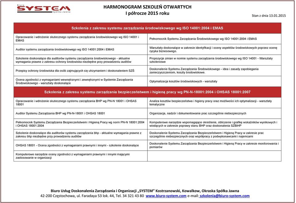 auditów Przepisy ochrony środowiska dla osób zajmujących się utrzymaniem i doskonaleniem SZŚ Ocena zgodności z wymaganiami wewnętrznymi i zewnętrznymi w Systemie Zarządzania Środowiskowego -