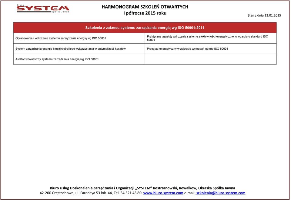 o standard ISO 50001 System zarządzania energią i możliwości jego wykorzystania w optymalizacji kosztów