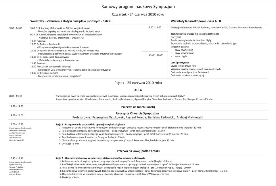 Grażyna Maciołek-Blewniewska, dr Wojciech Ordon - Naprawa defektu przedniego Double TOT 10.15 Przerwa 10.25 Dr Tadeusz Pawłowski - Wstępne uwagi o więzadle krzyżowo-kolcowym 10.