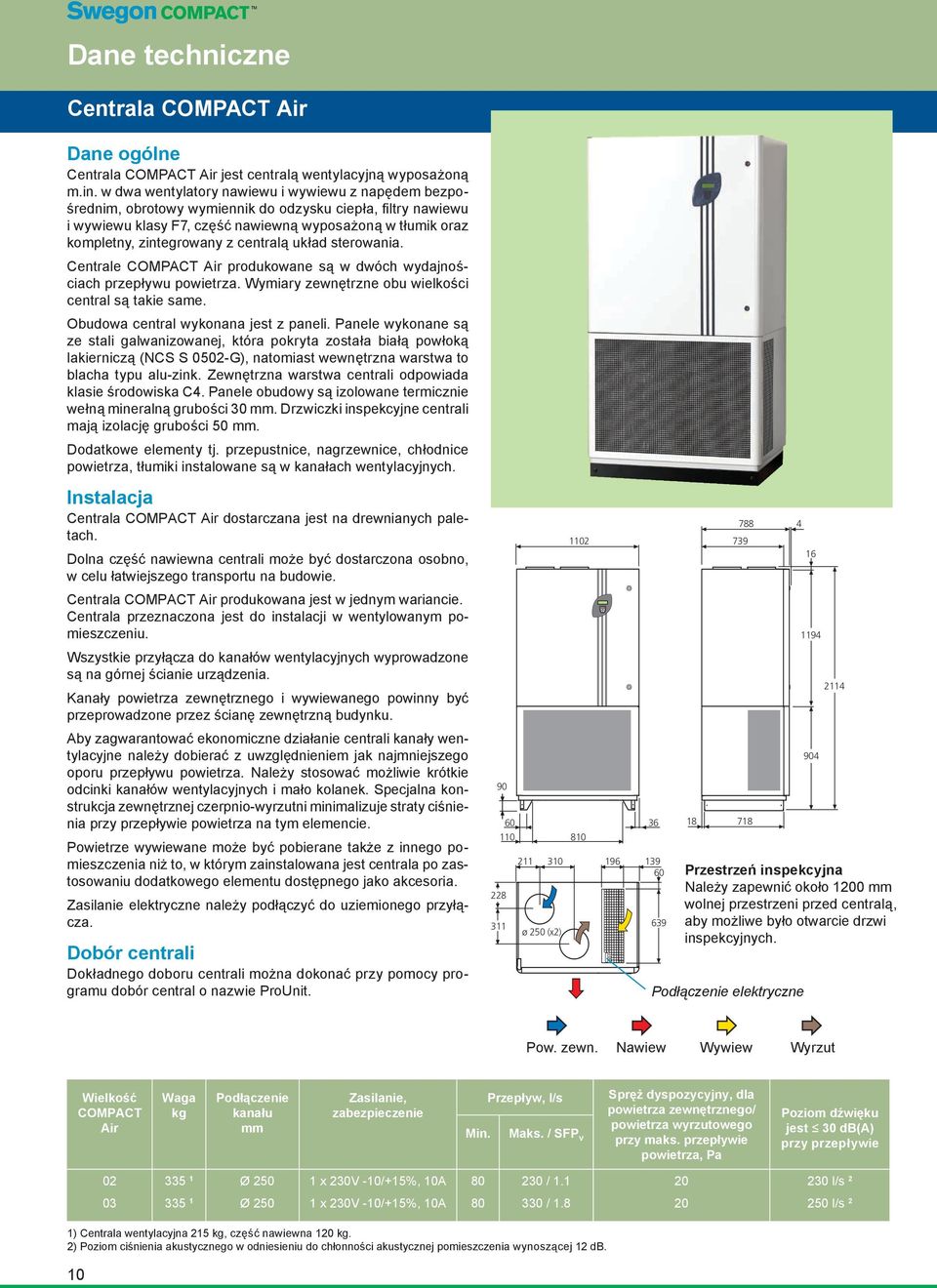 centralą układ sterowania. Centrale COMPACT Air produkowane są w dwóch wydajnościach przepływu powietrza. Wymiary zewnętrzne obu wielkości central są takie same.