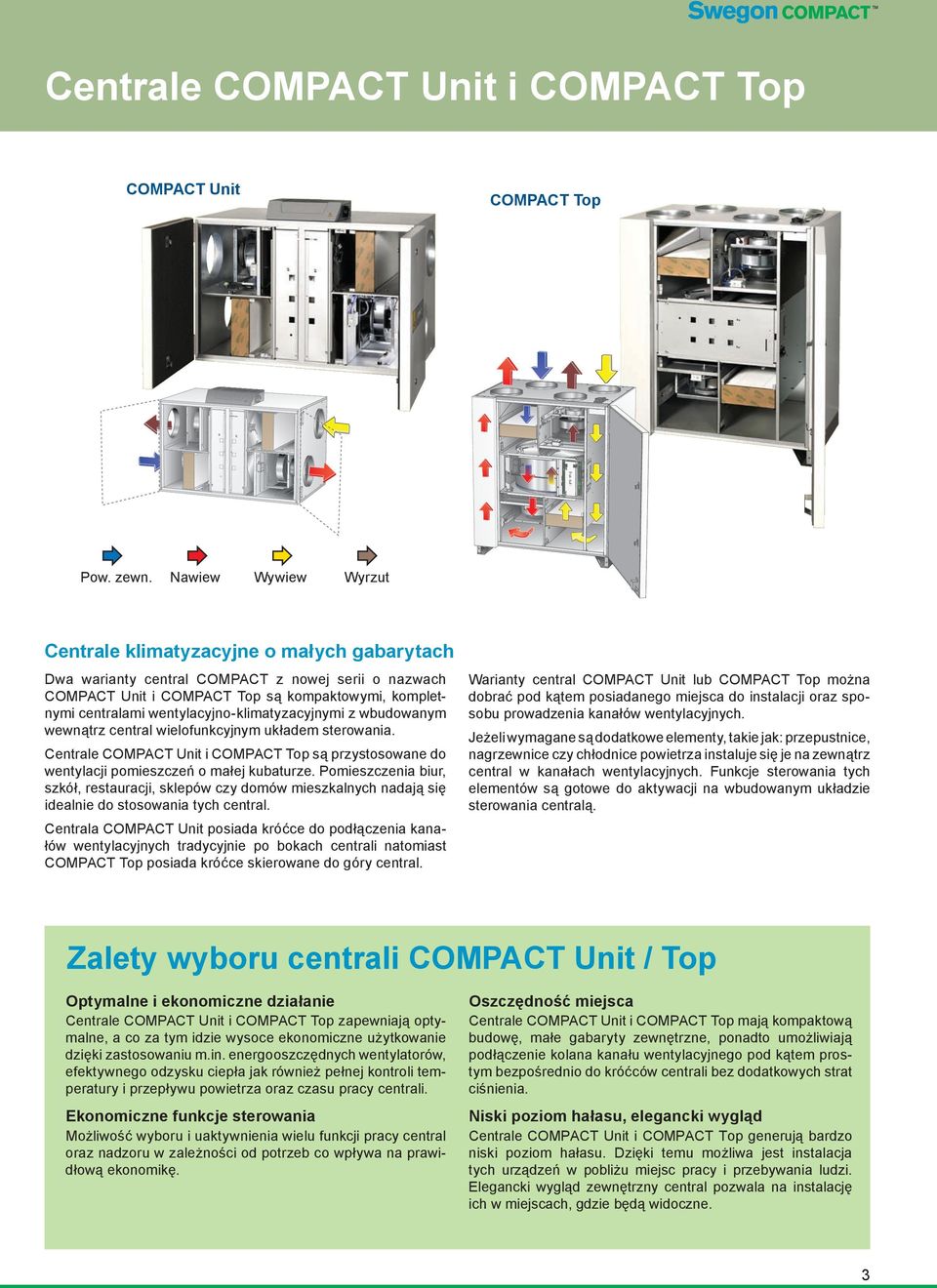 wentylacyjno-klimatyzacyjnymi z wbudowanym wewnątrz central wielofunkcyjnym układem sterowania. Centrale COMPACT Unit i COMPACT Top są przystosowane do wentylacji pomieszczeń o małej kubaturze.