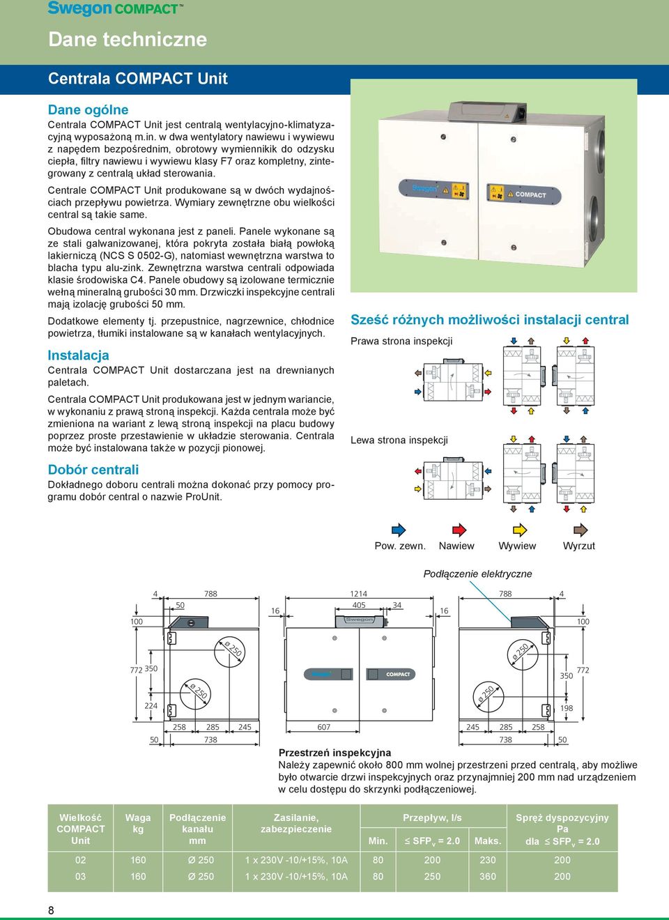 Centrale COMPACT Unit produkowane są w dwóch wydajnościach przepływu powietrza. Wymiary zewnętrzne obu wielkości central są takie same. Obudowa central wykonana jest z paneli.