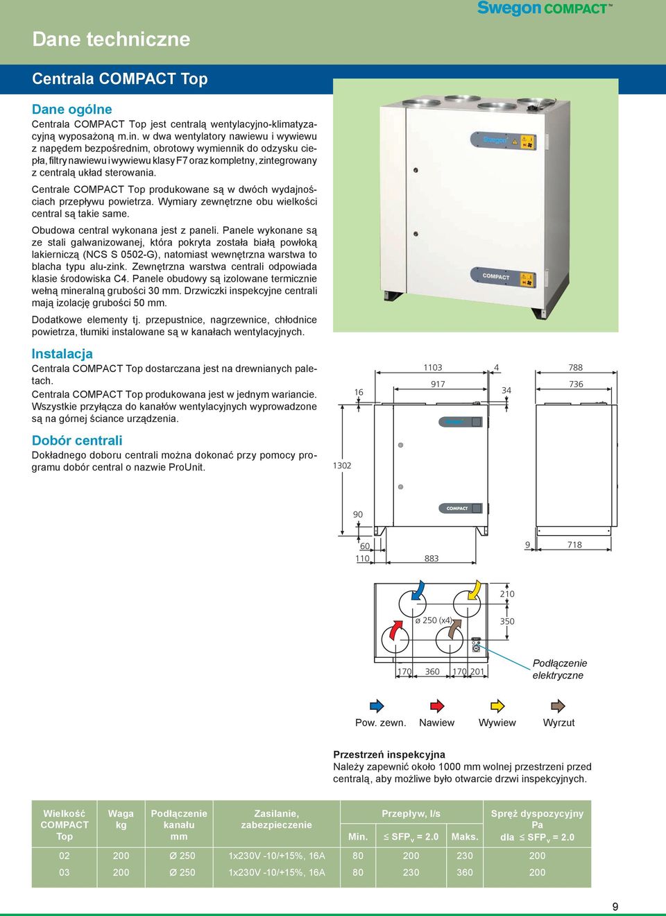 Centrale COMPACT Top produkowane są w dwóch wydajnościach przepływu powietrza. Wymiary zewnętrzne obu wielkości central są takie same. Obudowa central wykonana jest z paneli.