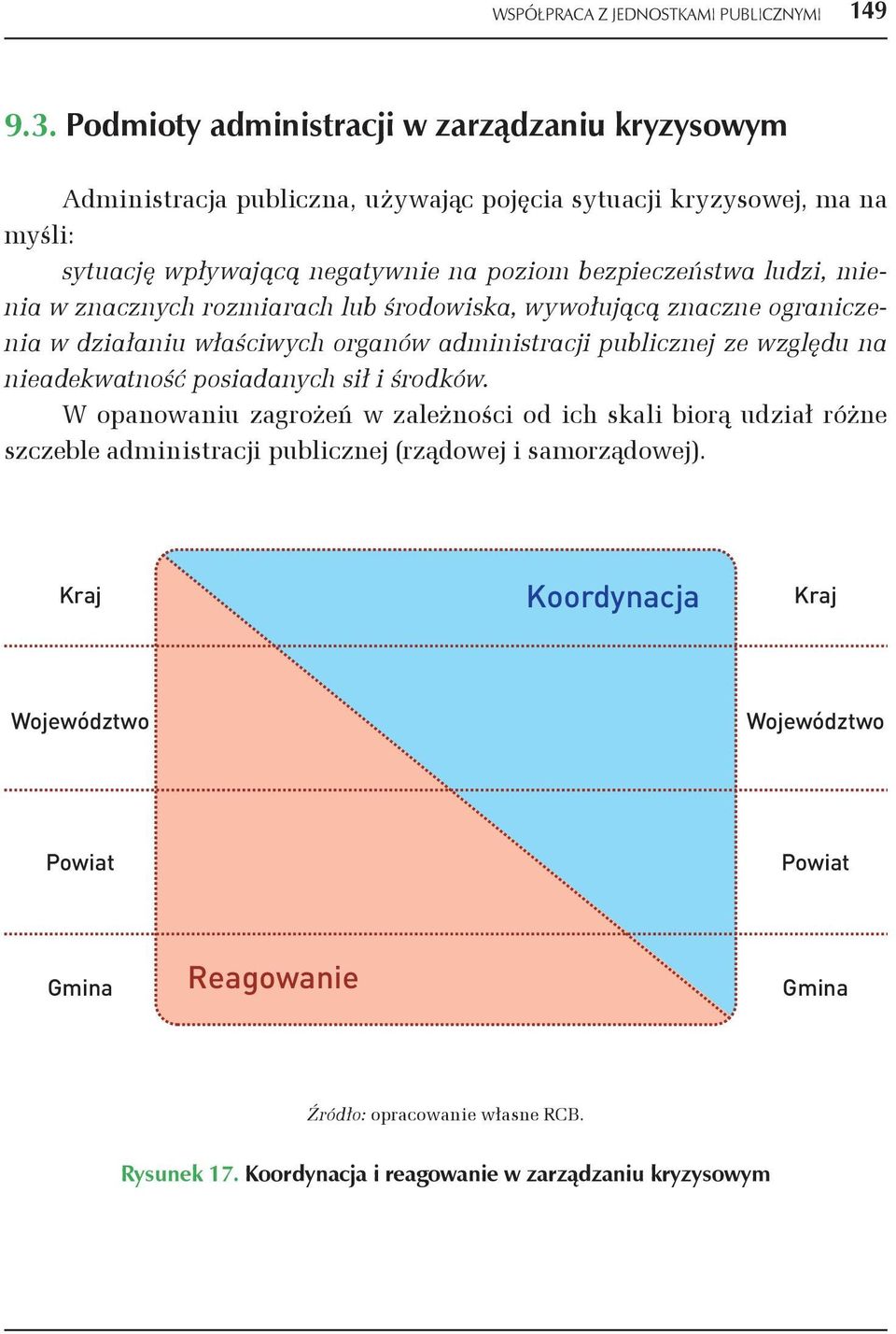 bezpieczeństwa ludzi, mienia w znacznych rozmiarach lub środowiska, wywołującą znaczne ograniczenia w działaniu właściwych organów administracji publicznej ze względu na