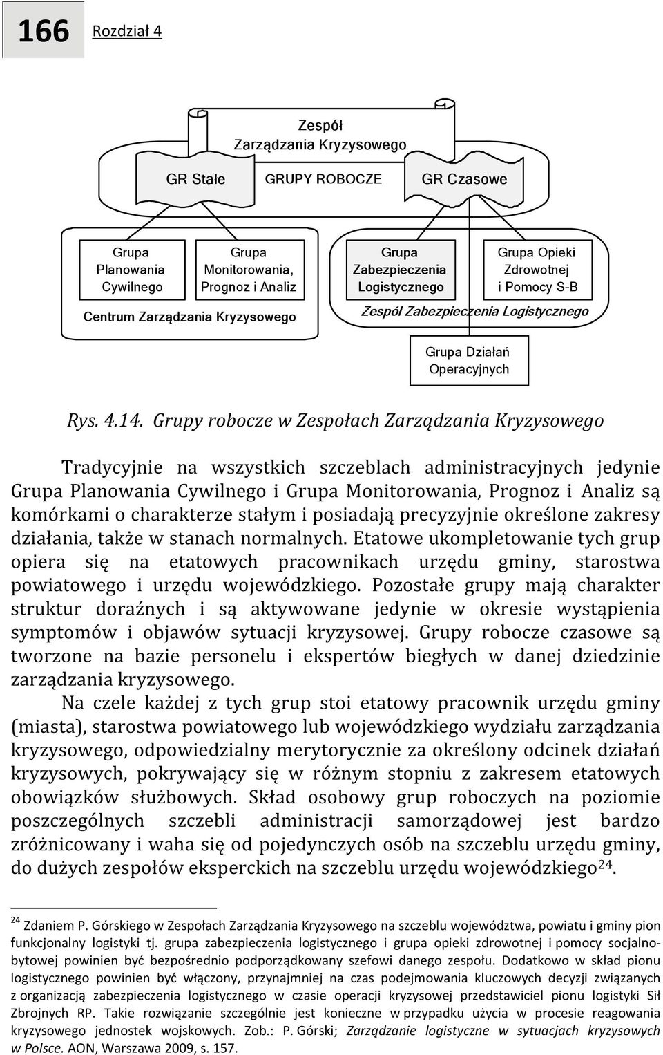 Grupy robocze w Zespołach Zarządzania Tradycyjnie na wszystkich szczeblach administracyjnych jedynie Grupa Planowania Cywilnego i Grupa Monitorowania, Prognoz i Analiz są komórkami o charakterze