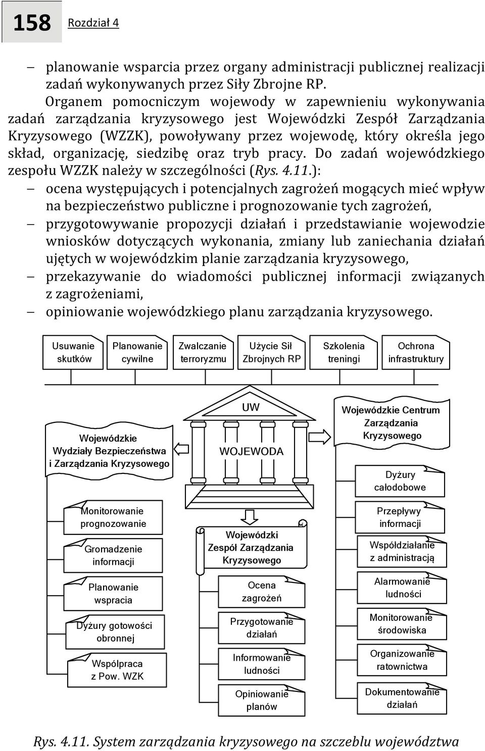 siedzibę oraz tryb pracy. Do zadań wojewódzkiego zespołu WZZK należy w szczególności (Rys. 4.11.