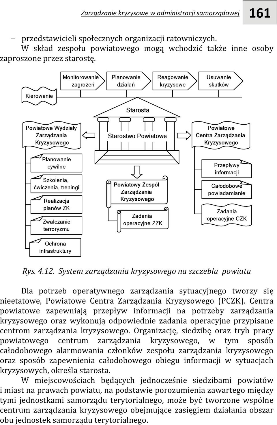 Szkolenia, ćwiczenia, treningi Realizacja planów ZK Zwalczanie terroryzmu Ochrona infrastruktury Powiatowy Zespół Zarządzania Zadania operacyjne ZZK Przepływy informacji Całodobowe powiadamianie