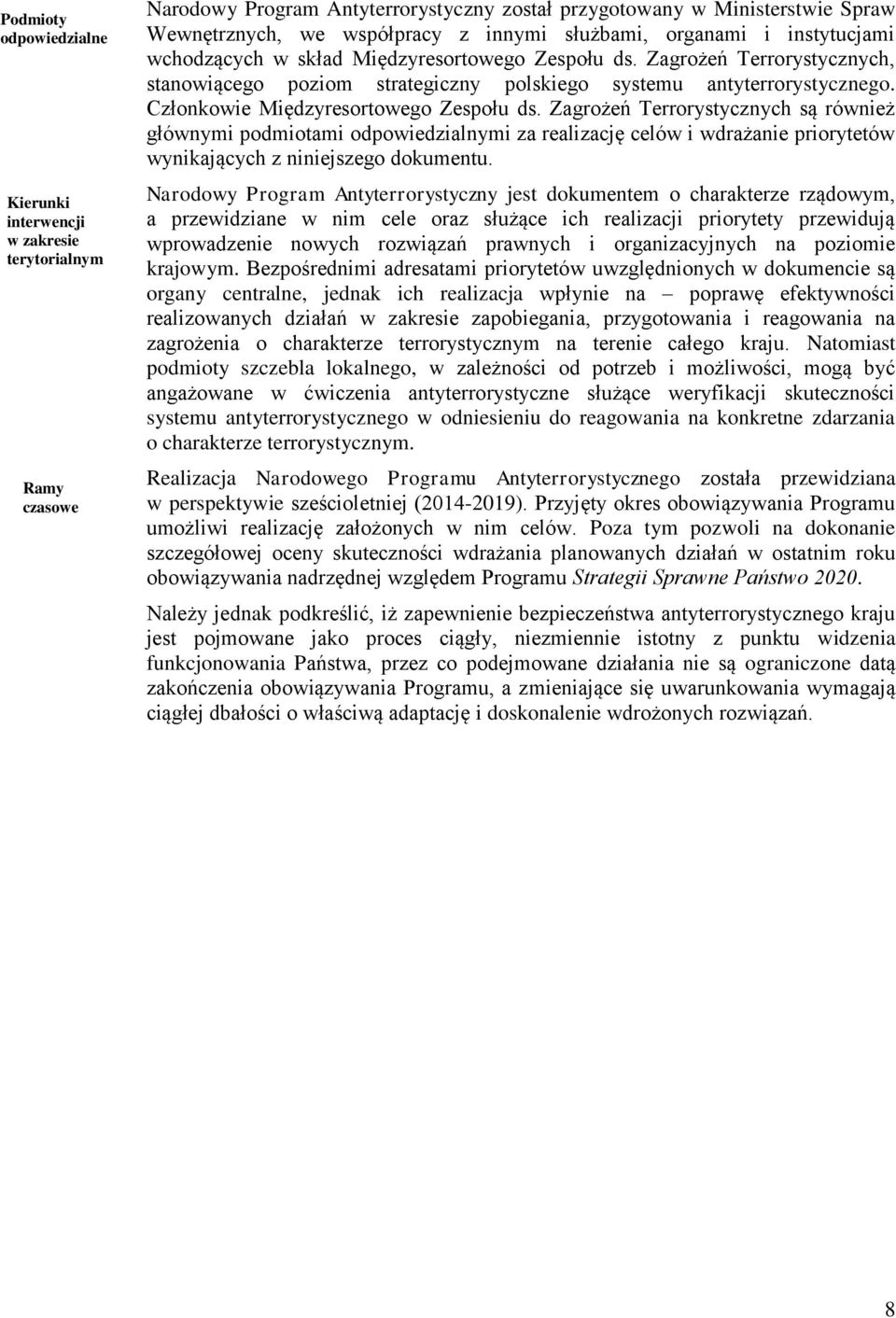 Członkowie Międzyresortowego Zespołu ds. Zagrożeń Terrorystycznych są również głównymi podmiotami odpowiedzialnymi za realizację celów i wdrażanie priorytetów wynikających z niniejszego dokumentu.