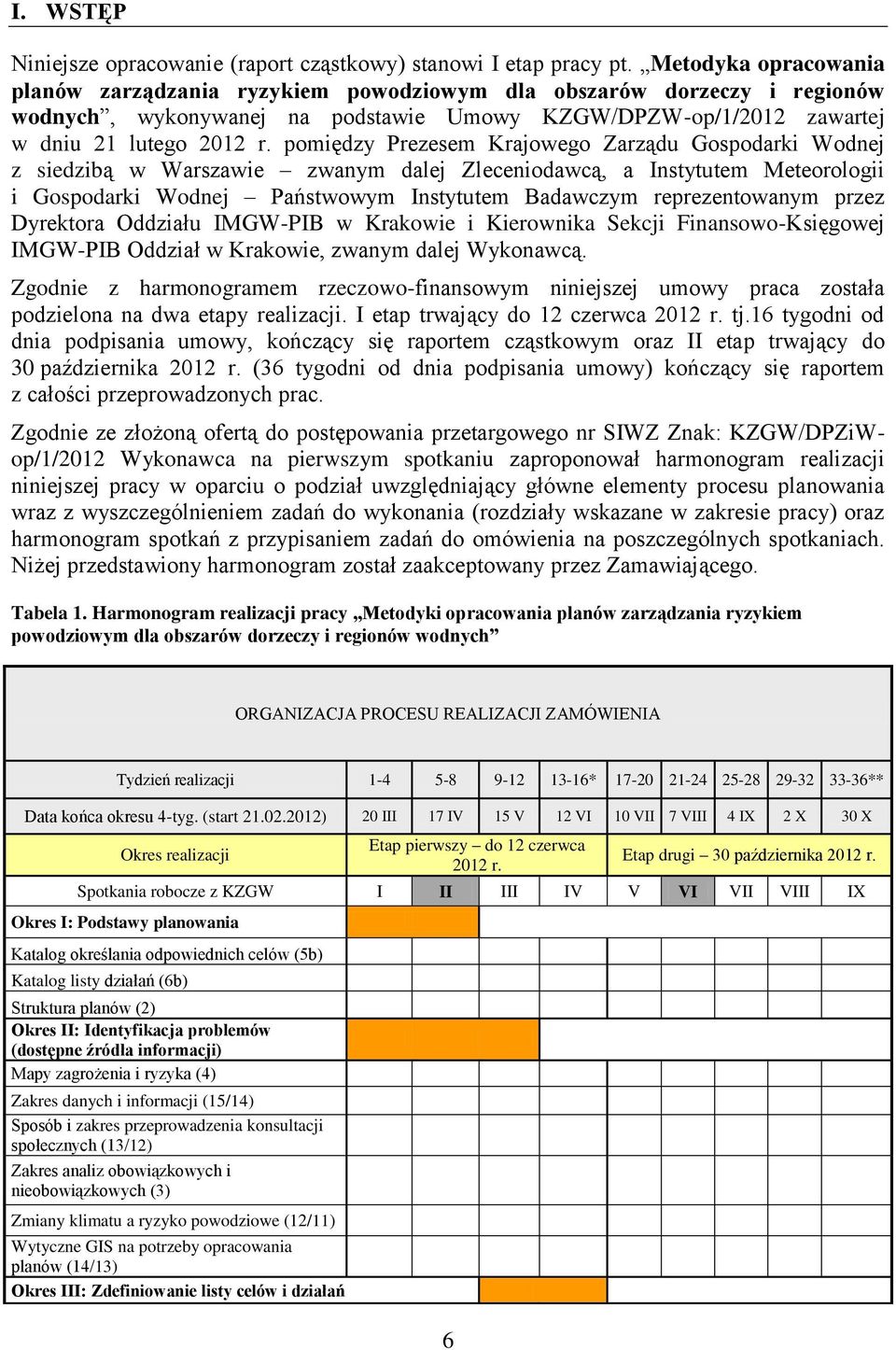 pomiędzy Prezesem Krajowego Zarządu Gospodarki Wodnej z siedzibą w Warszawie zwanym dalej Zleceniodawcą, a Instytutem Meteorologii i Gospodarki Wodnej Państwowym Instytutem Badawczym reprezentowanym