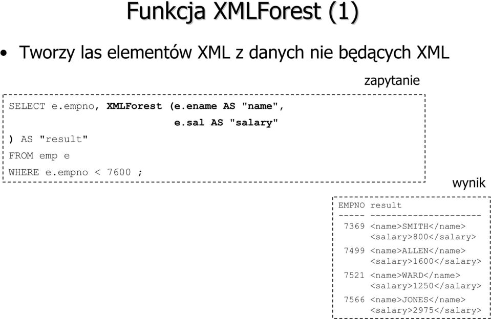 empno < 7600 ; EMPNO result ----- --------------------- 7369 <name>smith</name> <salary>800</salary>