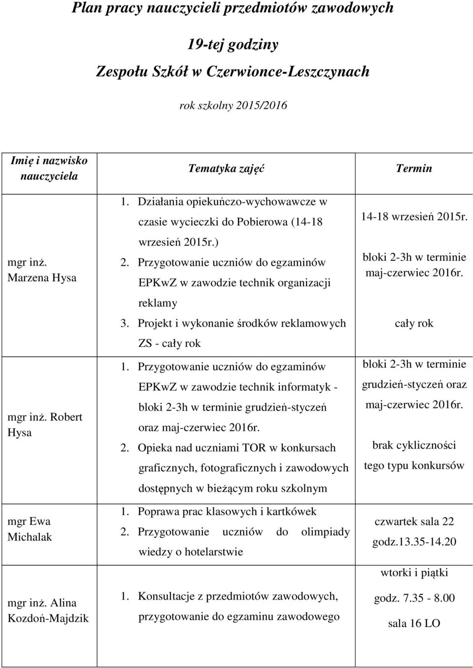 uczniów do egzaminów EPKwZ w zawodzie technik organizacji reklamy 3. Projekt i wykonanie środków reklamowych ZS - cały rok.