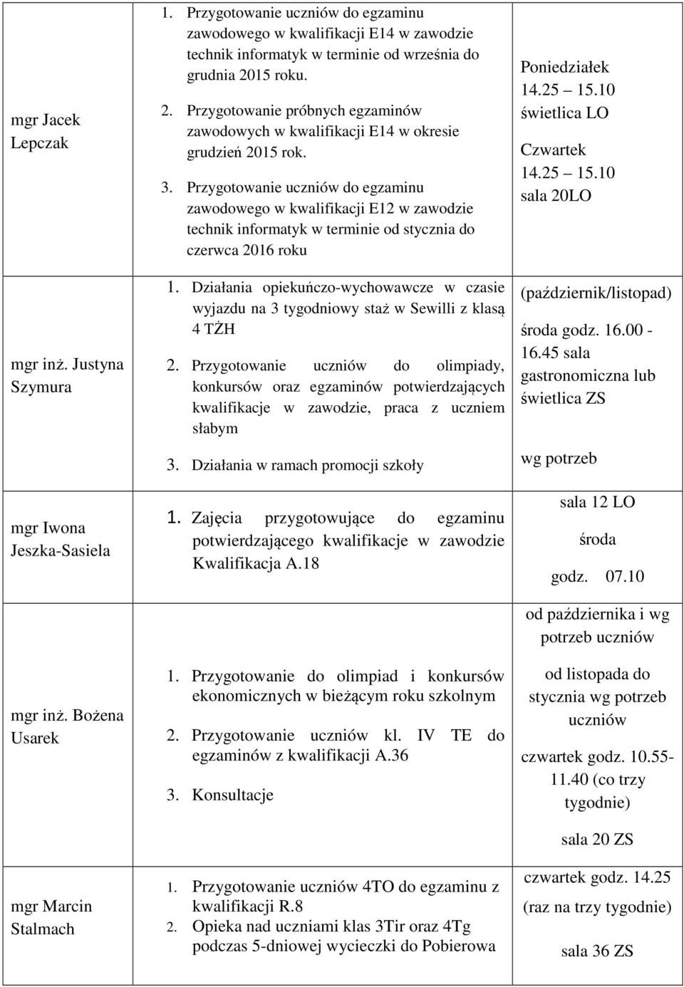 3. uczniów do egzaminu zawodowego w kwalifikacji E2 w zawodzie technik informatyk w terminie od stycznia do czerwca 206 roku.