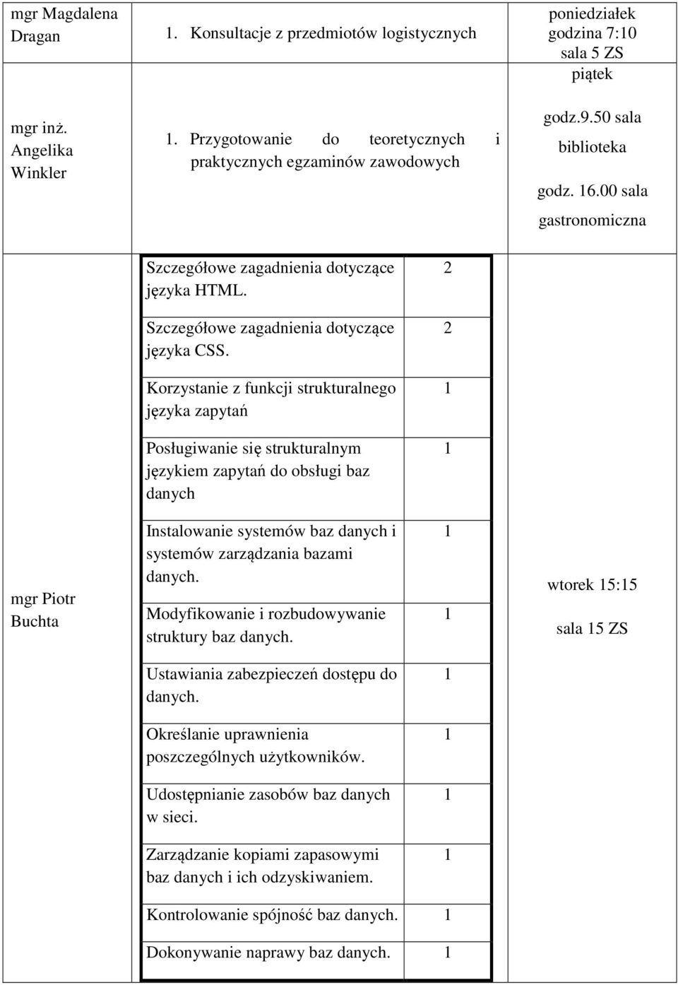 2 Korzystanie z funkcji strukturalnego języka zapytań Posługiwanie się strukturalnym językiem zapytań do obsługi baz danych mgr Piotr Buchta Instalowanie systemów baz danych i systemów zarządzania