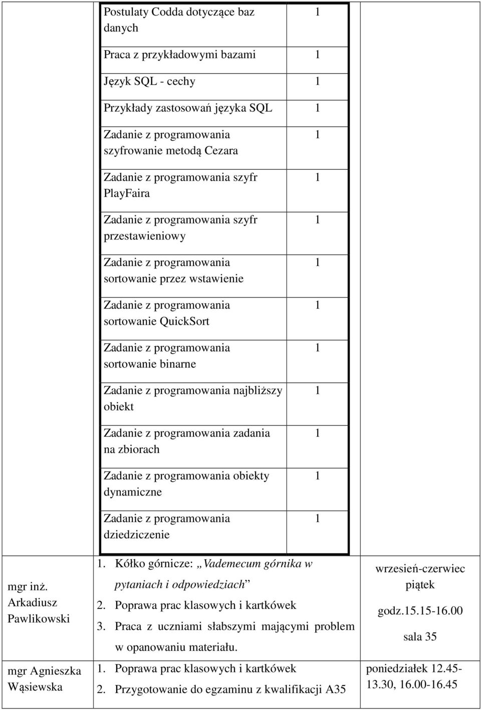 Zadanie z programowania najbliższy obiekt Zadanie z programowania zadania na zbiorach Zadanie z programowania obiekty dynamiczne Zadanie z programowania dziedziczenie mgr inż.