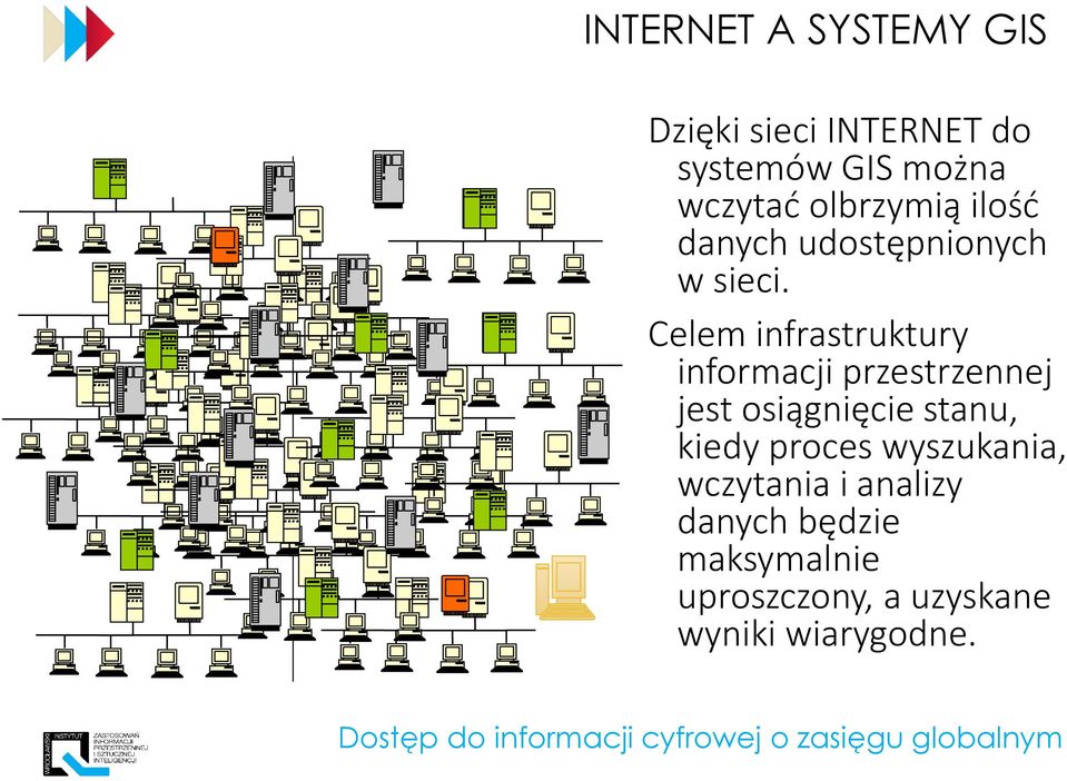 Celem infrastruktury informacji przestrzennej jest osiągnięcie stanu, kiedy proces