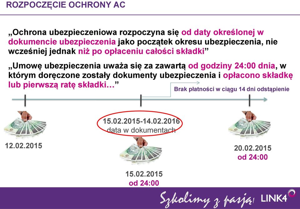 godziny 24:00 dnia, w którym doręczone zostały dokumenty ubezpieczenia i opłacono składkę lub pierwszą ratę składki Brak